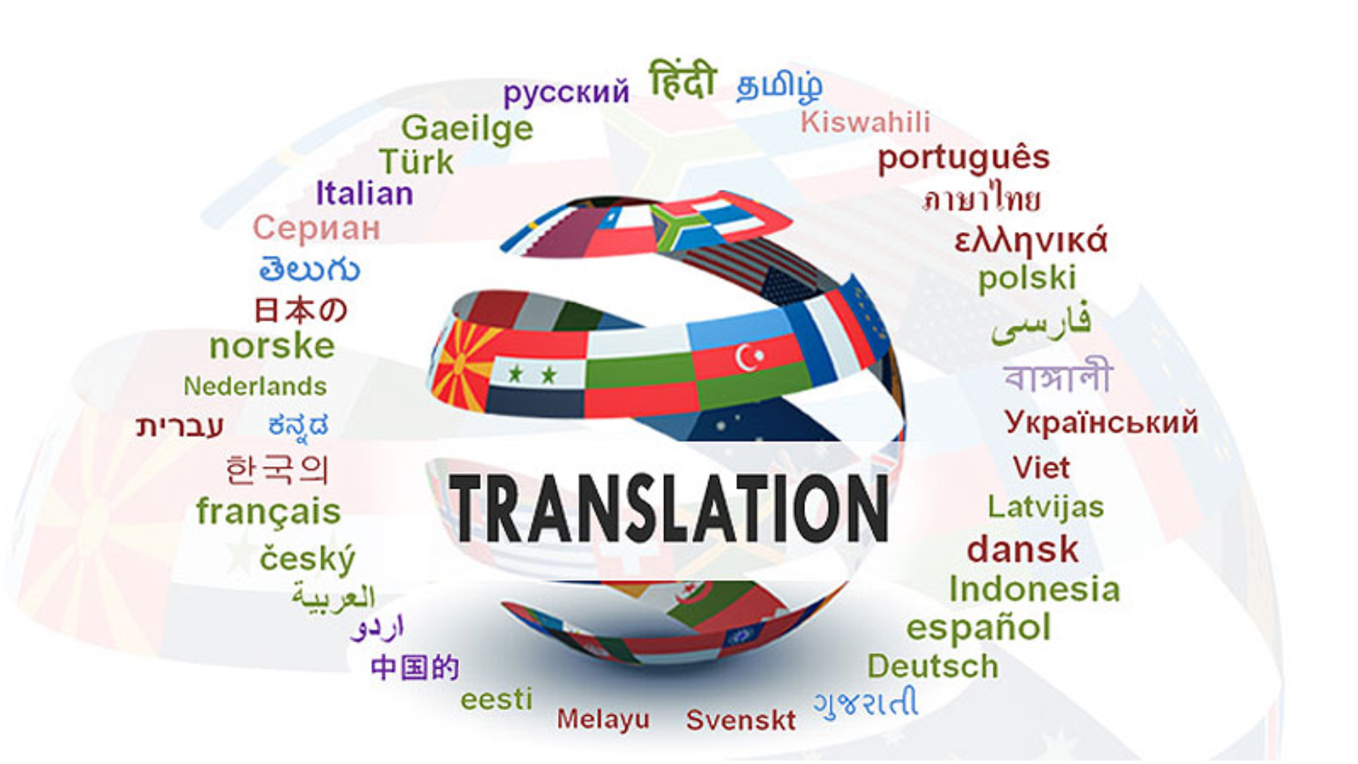 translation and intеrprеtation 